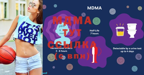 дистиллят марихуана Алзамай